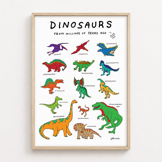 Dinosaurs