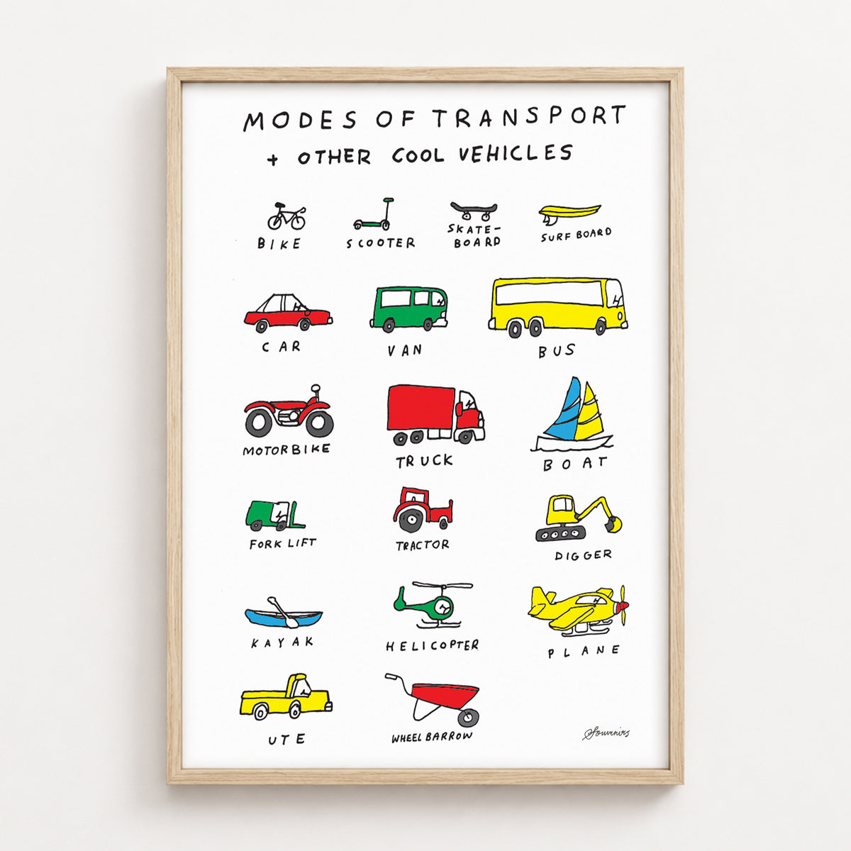 Transport